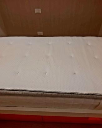 topper Ikea