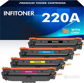 TONER PREMIUM SET COLOR HP 220A 4PK Colori