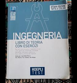 manuale test ingegneria polito polimi ecc