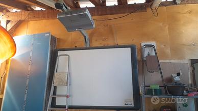 lavagna lim, con proiettore.