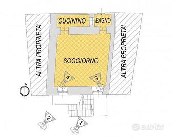 Casa indipendente