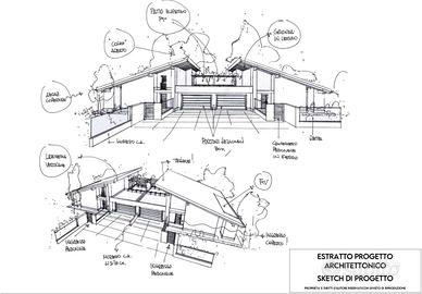 Ville bifamiliari e singole nuove