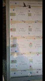 Cornice crescita bimbo 1-12 mesi