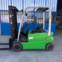 CESAB B420 triplex
