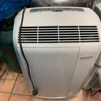 Climatizzatore Delonghi modello Pinguino