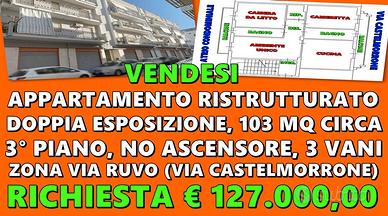 Appartamento Doppia Esposizione