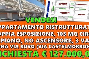 Appartamento Doppia Esposizione