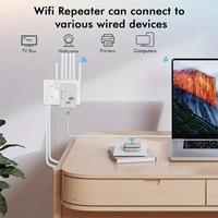 Ripetitore Wifi
