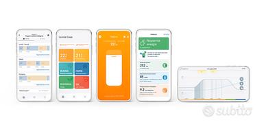 Kit TADO Testa Termostatica Intelligente V3+