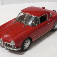 Alfa Romeo Giulietta Spider 1/18 Autoart