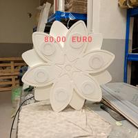 Plafoniere con faretti LED