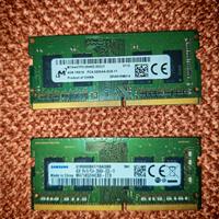Banchi RAM DDR4