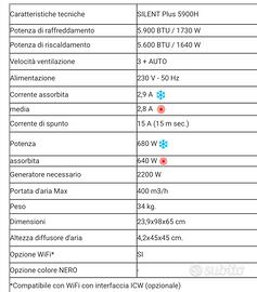Clima da tetto per camper telair