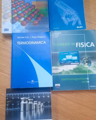 libri Politecnico torino
