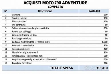 Ktm 790 adventure 2024 km 10000