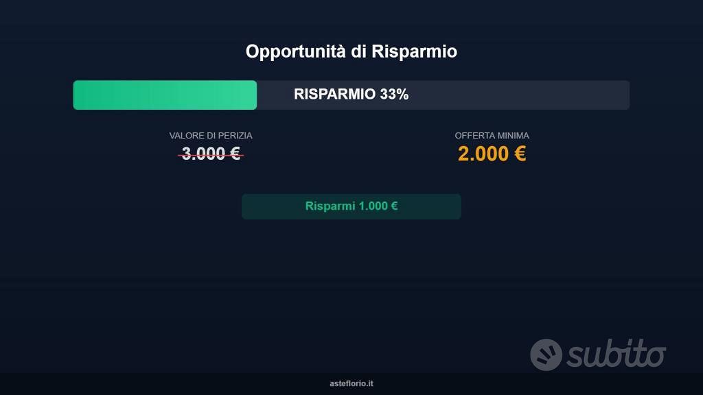Immobile in asta di 196 m² con più di 5 locali a M - Vista 5