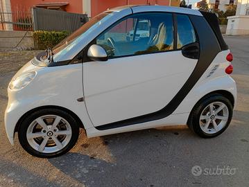 Smart Fortwo Cabrio