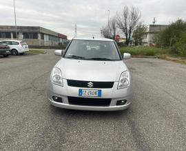 Suzuki swuift ok neopatentato