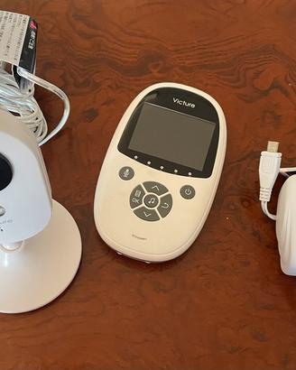 Video baby monitor Victure BM24