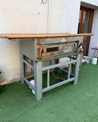 forno italforni