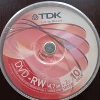 DVD-RW