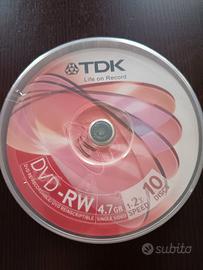 DVD-RW