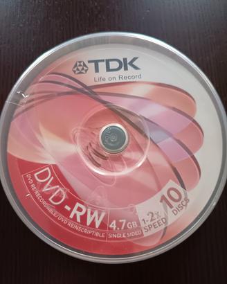 DVD-RW
