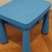 comodini ikea mammut