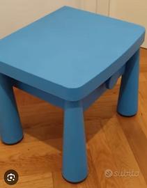 comodini ikea mammut