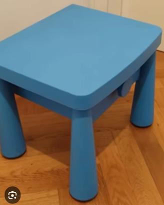 comodini ikea mammut