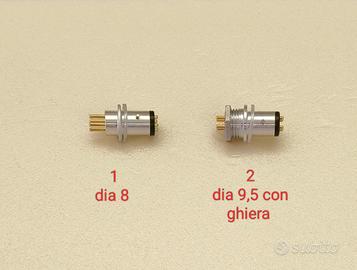 Connettore attacco standard EIA per giradischi