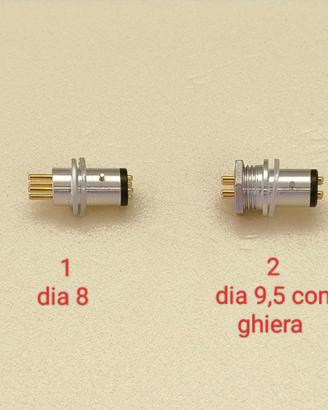 Connettore attacco standard EIA per giradischi