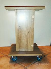 Supporti per diffusori