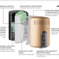 SIRENA DA ESTERNO DOGE LS COLORE BRONZO