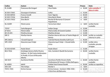 Dischi in vinile 33 giri di cantanti italiani
