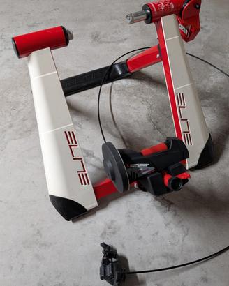 Rullo Elite Novo Mag