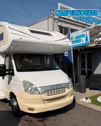 Kentucky CAMP ESTRO 4