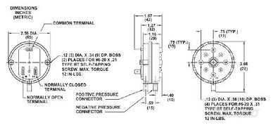 Pressostati fumi NUOVI per caldaia a gas