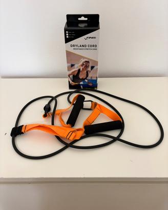 Finis fascia di resistenza Dryland