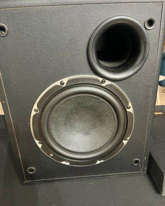 Sub e sintoamplificatore