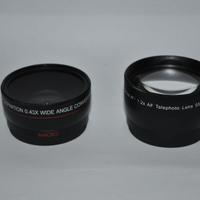 Obiettivi MACRO per fotocamera
