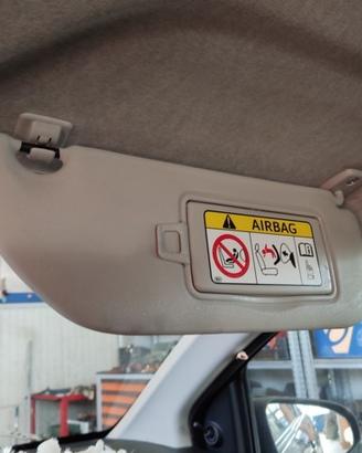 Aletta parasole destra PEUGEOT 108 del 2016