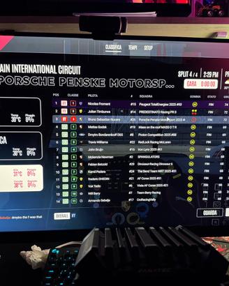 monitor da gaming LG 32GN63T UltraGear 32''