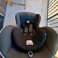 peg perego viaggio 1 duo fix