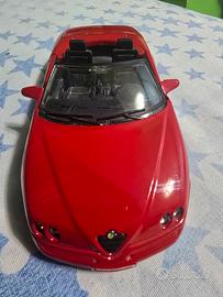 Alfa Romeo Spider modellino Auto 