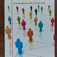 La matematica dei Social network