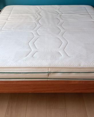 Kipli 160x190 Lattice 100% Naturale Eurolatex