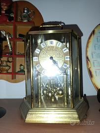 Otologio Kundo. 400 giorni