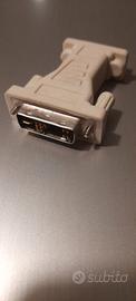 Adattatore bidirezionale DVI a VGA