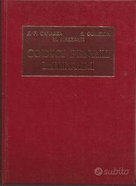 Codici Penali Militari